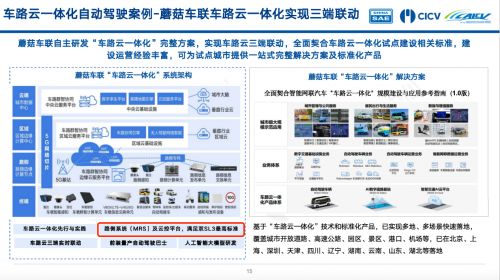 车路云一体化深度融合,开拓智能网联汽车全新蓝海